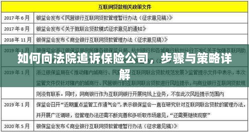 如何向法院追诉保险公司，详细步骤与策略指南-图1