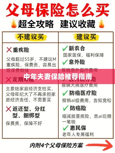 中年夫妻保险推荐指南，全方位保障，守护幸福生活-图1
