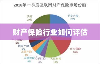 财产保险行业评估方法与策略解析-图1