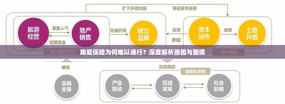 陶瓷保险难通行的原因深度解析与困境探讨-图1 陶瓷保险难通行的原因深度解析与困境探讨-图1