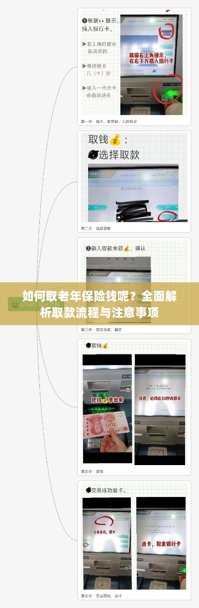 全面解析,老年保险取款流程与注意事项指南-图1 全面解析,老年保险取款流程与注意事项指南-图1
