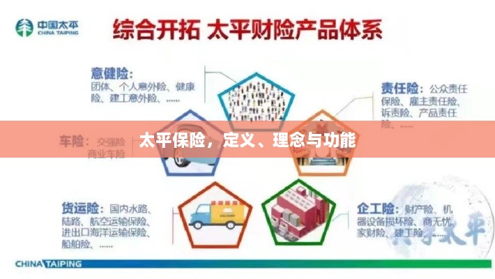 太平保险,定义、理念与功能解析-图1 太平保险,定义、理念与功能解析-图1