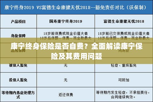 康宁终身保险是否需要自费？全面解析保险费用问题。-图1