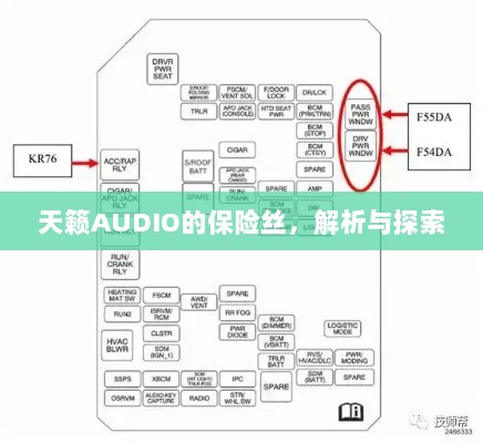 天籁AUDIO保险丝解析与探索-图1 天籁AUDIO保险丝解析与探索-图1