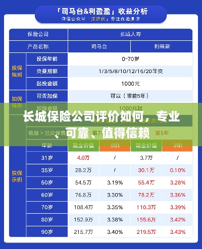 长城保险公司评价,专业可靠,值得信赖的保险伙伴-图1 长城保险公司评价,专业可靠,值得信赖的保险伙伴-图1