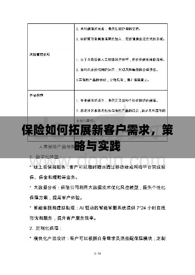 保险拓展新客户需求的策略与实践探索-图1 保险拓展新客户需求的策略与实践探索-图1