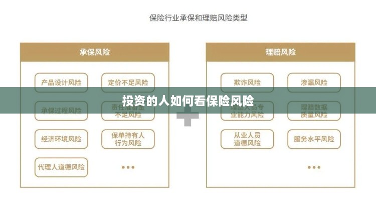 投资人的保险风险观察之道-图1 投资人的保险风险观察之道-图1