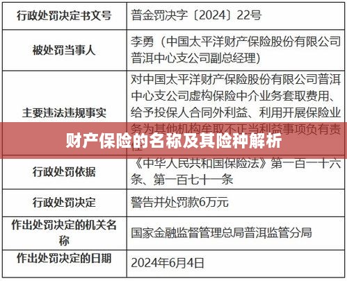财产保险名称及险种深度解析-图1 财产保险名称及险种深度解析-图1