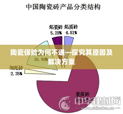 陶瓷保险为何不通，原因探究与解决方案-图1