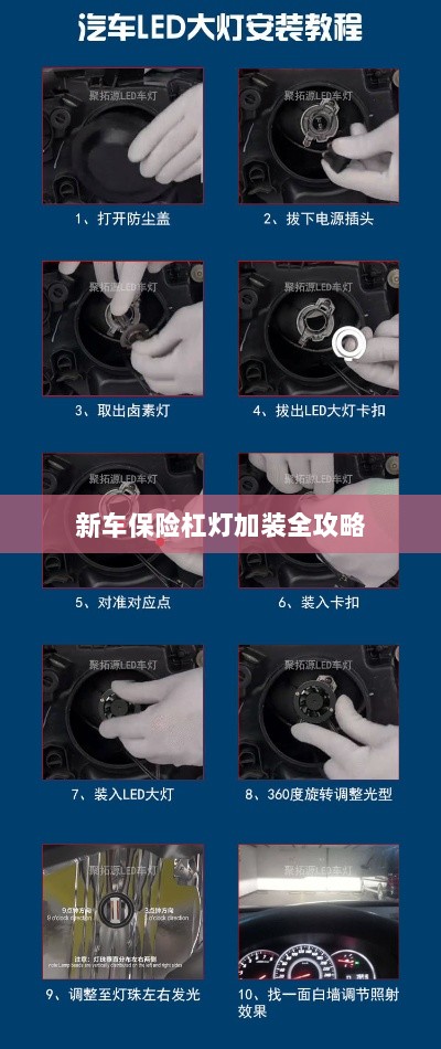 新车保险杠灯加装详解指南-图1