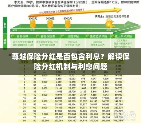 解读保险分红机制,尊越保险分红是否包含利息?-图1 解读保险分红机制,尊越保险分红是否包含利息?-图1