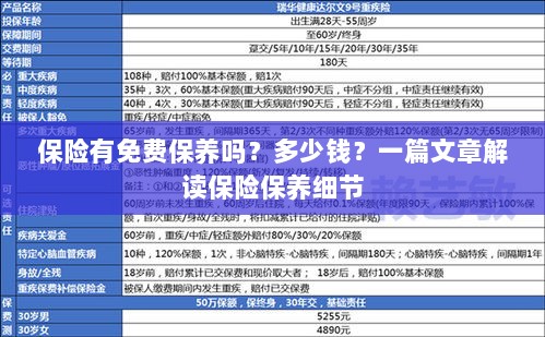 解读保险保养细节,免费保养政策与费用解析-图1 解读保险保养细节,免费保养政策与费用解析-图1