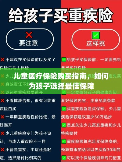 儿童医疗保险购买指南,如何为孩子挑选最佳保障计划-图1 儿童医疗保险购买指南,如何为孩子挑选最佳保障计划-图1