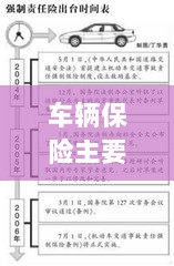 全面解读,车辆保险内容与选择,保障你的行车安全之路-图1 全面解读,车辆保险内容与选择,保障你的行车安全之路-图1