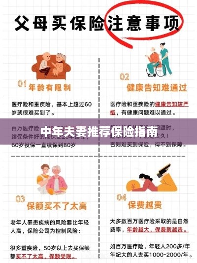 中年夫妻保险推荐指南-图1 中年夫妻保险推荐指南-图1
