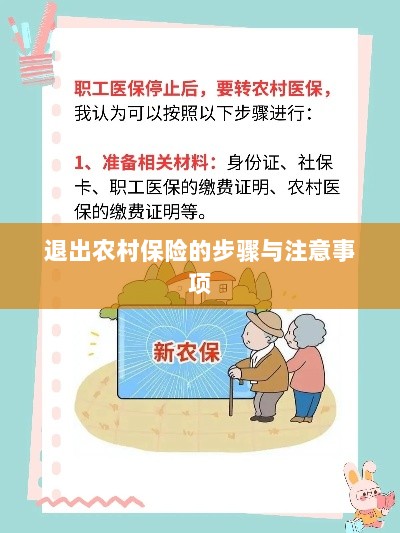 退出农村保险的步骤及注意事项详解-图1 退出农村保险的步骤及注意事项详解-图1