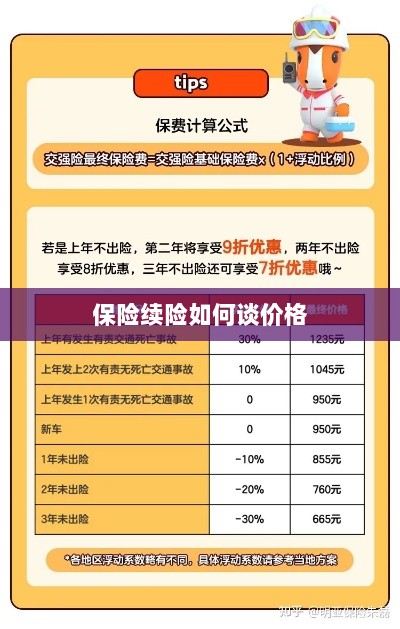 保险续险价格谈判攻略-图1