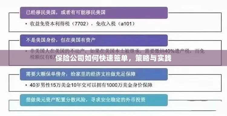 保险公司快速签单策略与实践指南-图1 保险公司快速签单策略与实践指南-图1