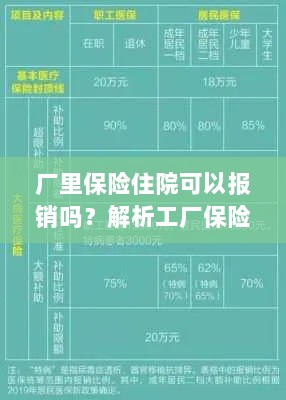 工厂保险住院报销详解，解析政策与报销流程-图1