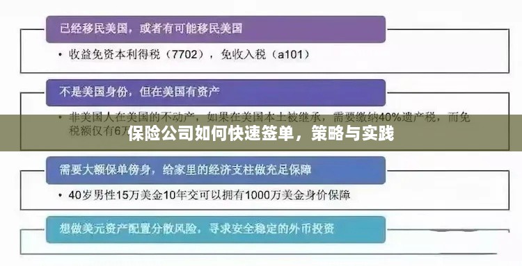 保险公司快速签单策略与实践指南-图1 保险公司快速签单策略与实践指南-图1