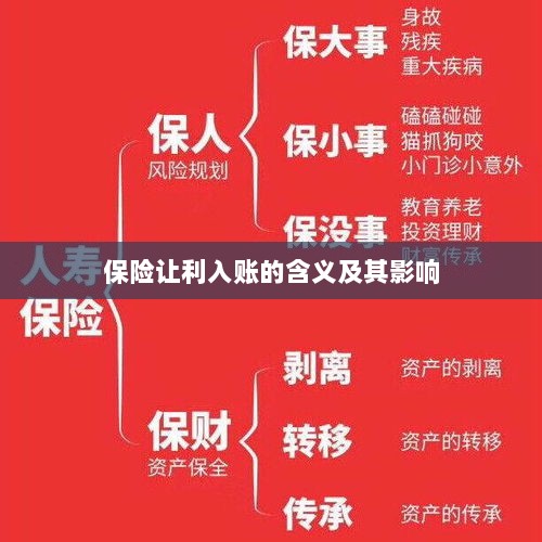 保险让利入账解析及其影响探究-图1