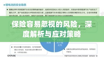 深度解析保险易忽视风险及应对策略-图1 深度解析保险易忽视风险及应对策略-图1
