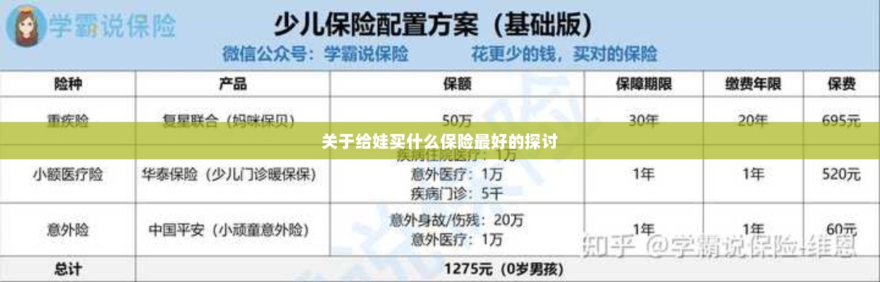 关于儿童保险选择的最佳探讨,如何为宝宝选购最合适的保险?-图1 关于儿童保险选择的最佳探讨,如何为宝宝选购最合适的保险?-图1