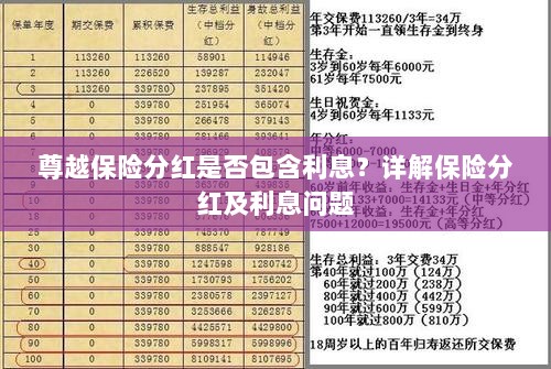 尊越保险分红是否含息？保险分红及利息问题深度解析-图1