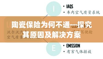 陶瓷保险为何不通，原因探究与解决方案-图1