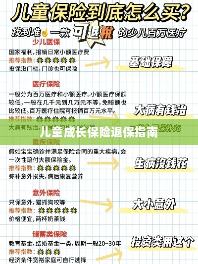儿童成长保险退保详解,一步步指引你完成退保流程-图1 儿童成长保险退保详解,一步步指引你完成退保流程-图1