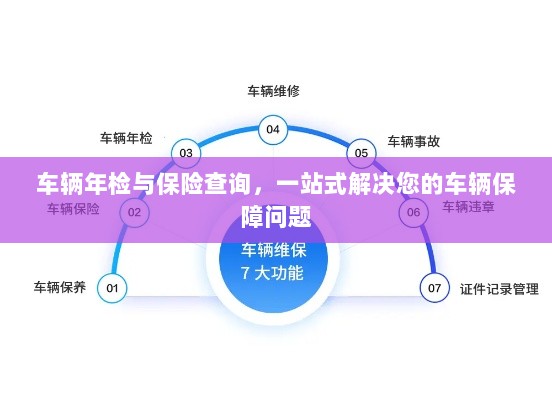 车辆年检与保险查询，一站式解决车辆保障问题-图1