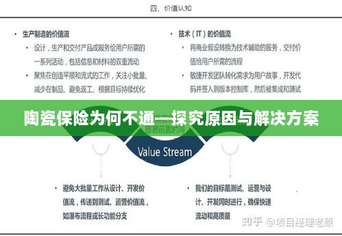 陶瓷保险为何不通，原因探究与解决方案探讨-图1