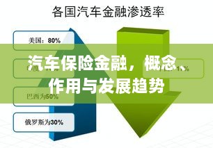 汽车保险金融,概念、功能及未来发展趋势-图1 汽车保险金融,概念、功能及未来发展趋势-图1