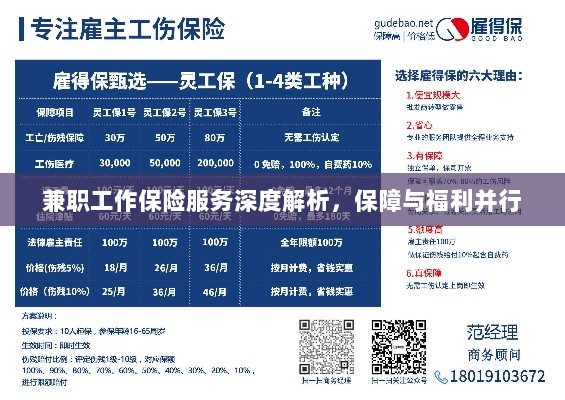 兼职工作保险服务全面解读，保障与福利并重-图1
