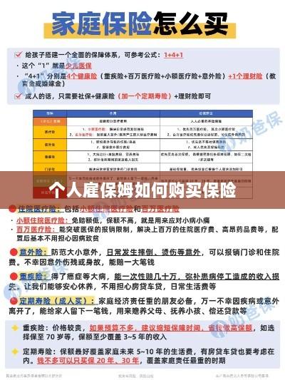 个人雇保姆保险购买指南-图1 个人雇保姆保险购买指南-图1