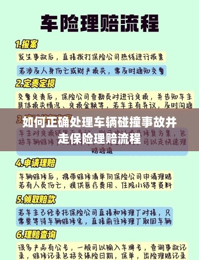 车辆碰撞事故处理指南，保险理赔流程详解-图1
