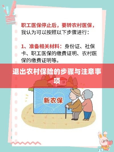 退出农村保险的步骤及注意事项详解-图1