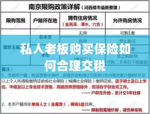 私人老板购买保险的合理税务规划之道-图1