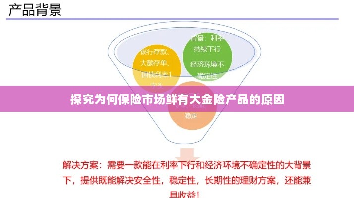 大金险产品稀缺,探究保险市场的现状与原因-图1 大金险产品稀缺,探究保险市场的现状与原因-图1