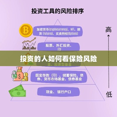 投资人的保险风险观察之道-图1 投资人的保险风险观察之道-图1