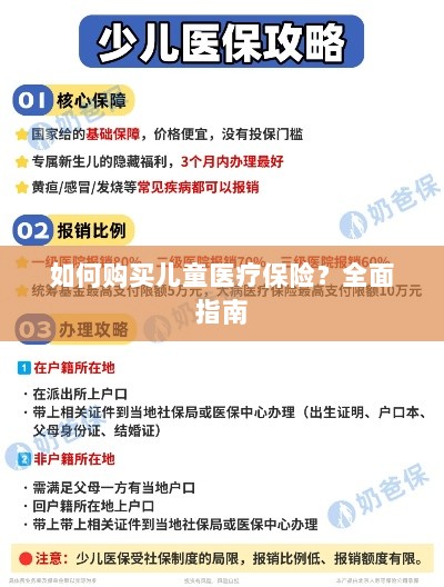 全面指南,如何为儿童购买医疗保险?-图1 全面指南,如何为儿童购买医疗保险?-图1