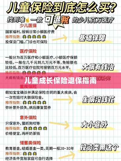 儿童成长保险退保详解,一步步指引你完成退保流程-图1 儿童成长保险退保详解,一步步指引你完成退保流程-图1
