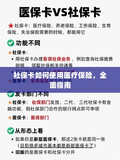 社保卡医疗保险使用指南,全面解析使用流程-图1 社保卡医疗保险使用指南,全面解析使用流程-图1