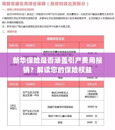 新华保险是否涵盖引产费用？详细解读您的保险权益保障！-图1