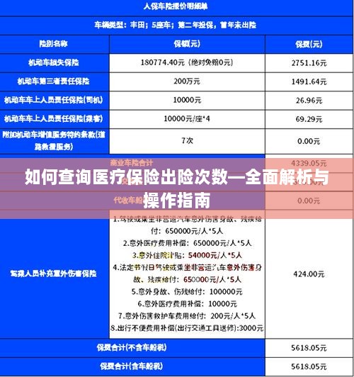 医疗保险出险次数查询攻略,全面解析与操作指南-图1 医疗保险出险次数查询攻略,全面解析与操作指南-图1