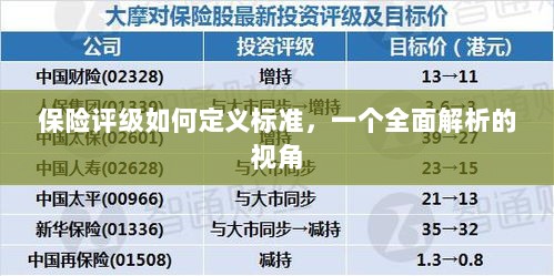 全面解析,保险评级标准的定义与要求-图1 全面解析,保险评级标准的定义与要求-图1