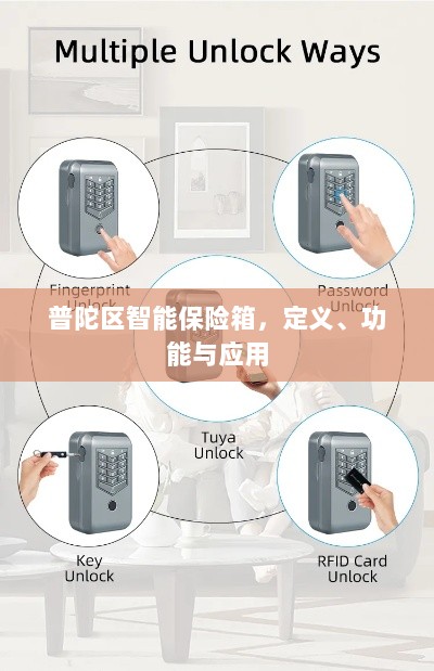 普陀区智能保险箱,定义、功能及应用领域概览-图1 普陀区智能保险箱,定义、功能及应用领域概览-图1