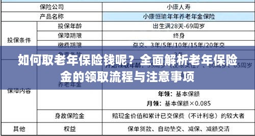 全面解析,老年保险金的领取流程与注意事项指南——如何顺利领取老年保险金?-图1 全面解析,老年保险金的领取流程与注意事项指南——如何顺利领取老年保险金?-图1
