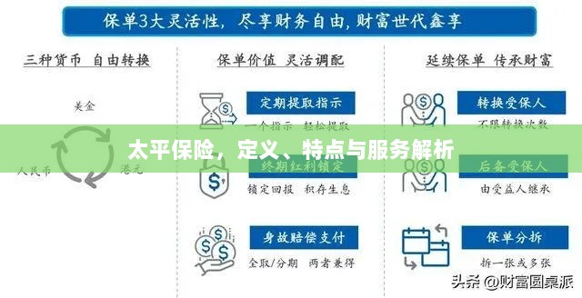 太平保险，定义、特色及服务详解-图1