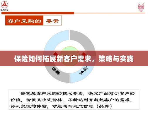 保险拓展新客户需求的策略与实践探索-图1